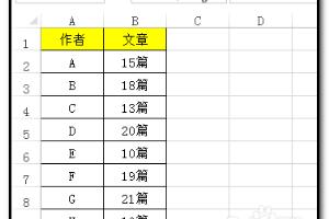 EXCEL工作表如何批量删除掉单元格最后字符？.