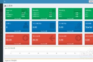 DGC新系统怎样设置自己的邮箱新密码.