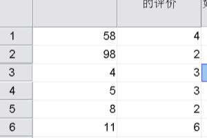 spss中字体大小如何改变.