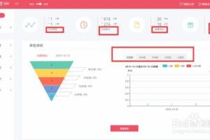 APP活动页面数据如何统计？.