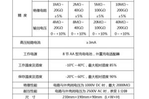 DC2000智能双显绝缘电阻测试使用说明书.