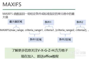 Excel如何使用MAXIFS函数获取多条件最大值.