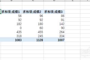 如何对一个字段应用多种汇总方式.