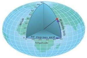 ArcGIS中的坐标系统定义与投影转换方法.