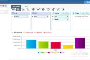 bi决策分析系统FineBI不同图表类型查看指标.