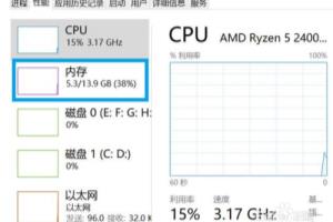 买电脑内存目前8g适用还是16G合适？.