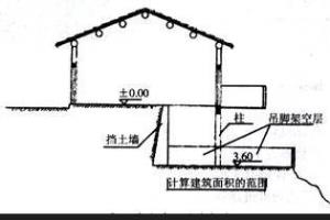 计算建筑面积的规定（一）.