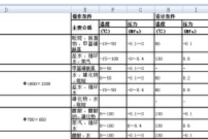 怎样把EXCEL、WORD中的表格数据转到CAD表格中.