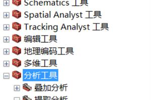 ArcGIS之裁剪分析.