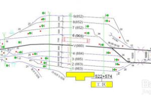 铁路车站股道及道岔编号规则.