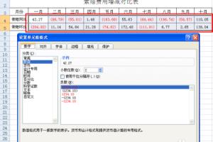 上涨、下降的箭头在表格中应用.