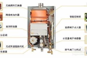 天然气热水器不能恒温的原因.