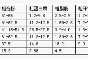 夏天喝酒应注意份量.