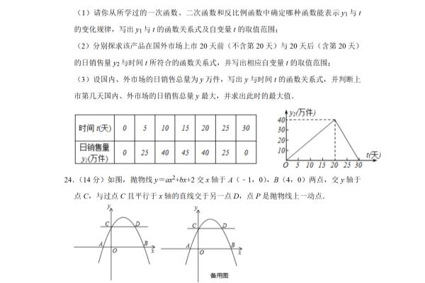 黄冈密卷的难度属于什么档次.