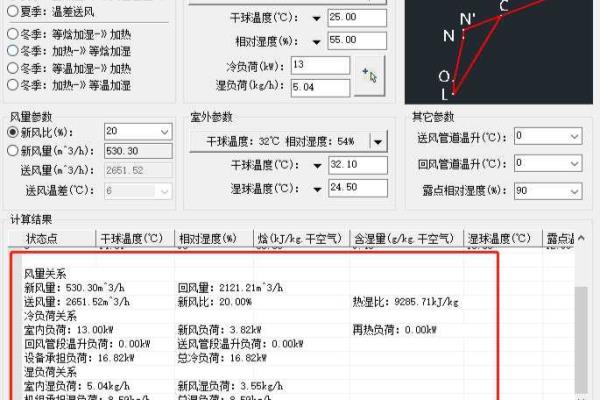 goodman全空气空调系统价格.