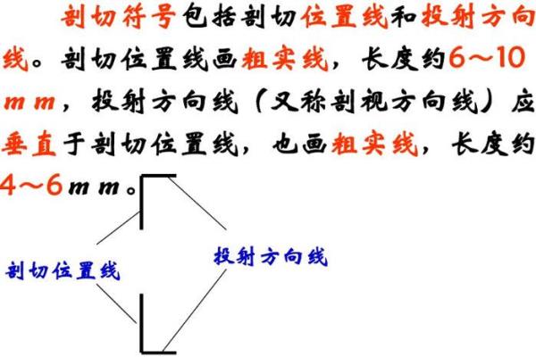 剖面图方向怎么看1 -1从左往右.